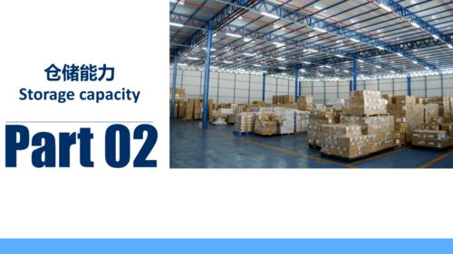 医贸通 打造医疗器械行业顶尖的第三方仓储物流与供应链服务商